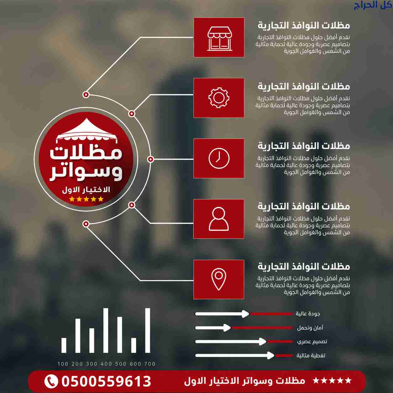 ظل مظلاتي ابتكار جديد من✔️ مظلات وسواتر الاختيارال...